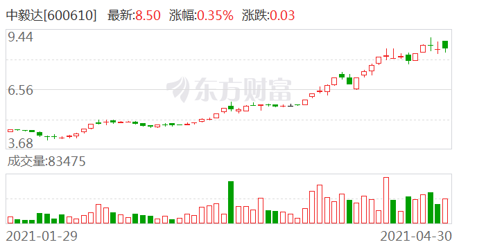 易舒洁免洗手消毒液 第227页