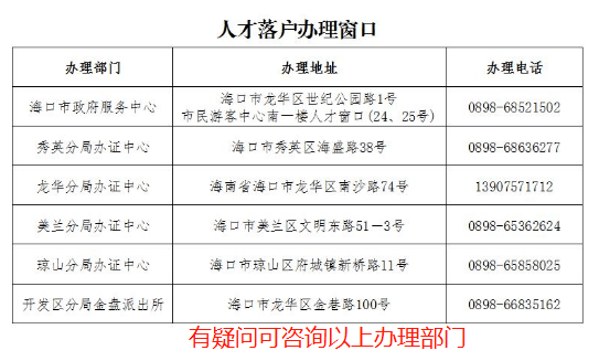海南户口迁入条件最新,海南户口迁入条件最新解读，开放与机遇并存的时代，海南户口迁入最新解读，开放与机遇并存的时代下的迁入条件分析