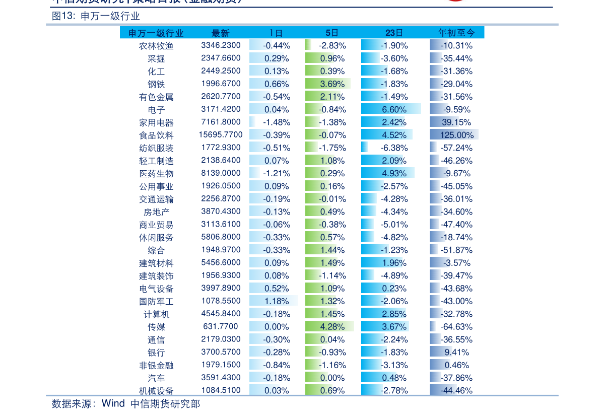 110029基金净值查询今天最新净值,关于基金净值查询的最新动态，今天110029基金的最新净值报告，今日最新动态，110029基金净值报告及查询服务