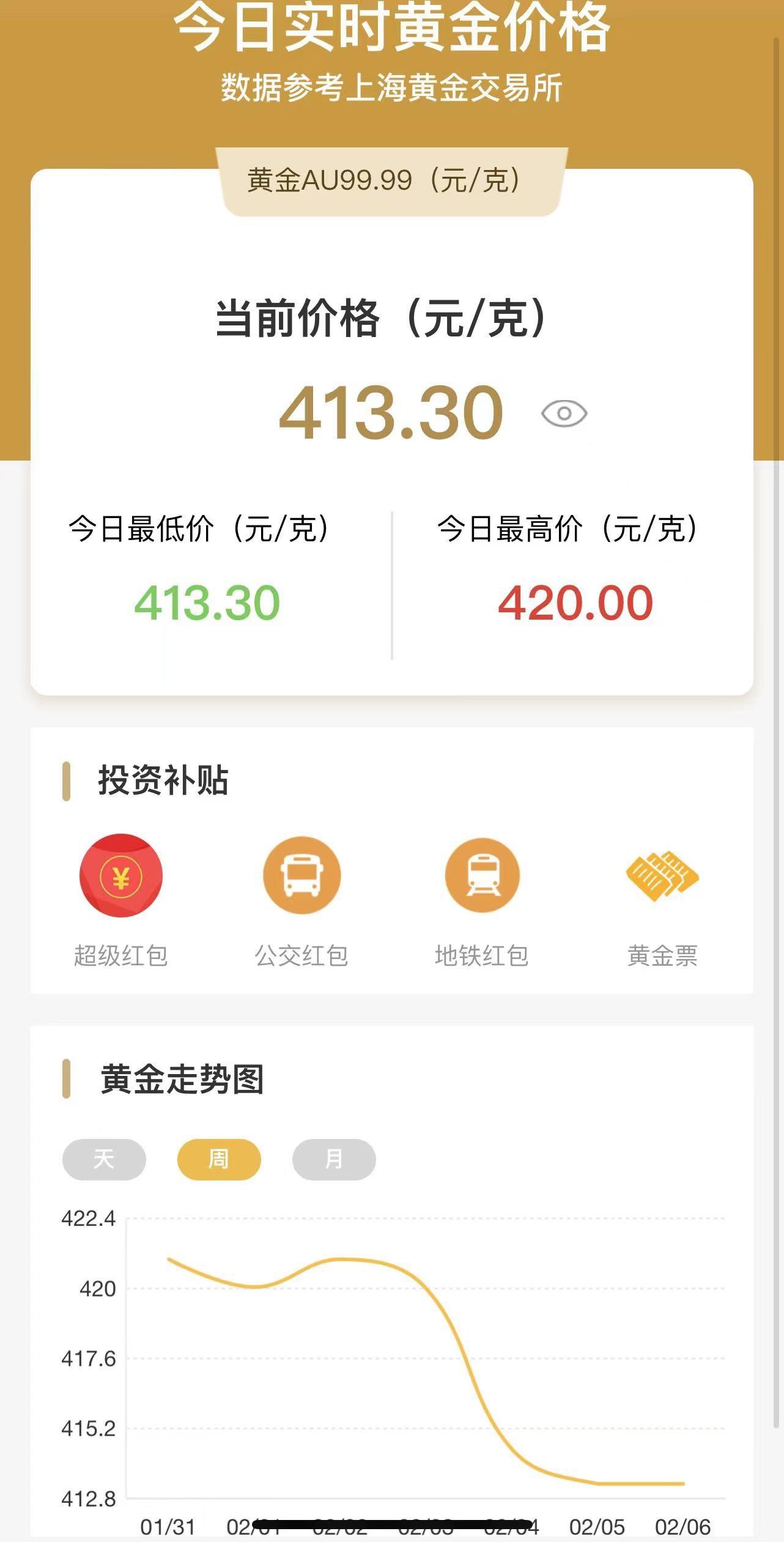 黄金最新报价,黄金最新报价，市场走势分析与投资者应对策略，黄金最新报价及市场走势分析，投资者应对策略指南