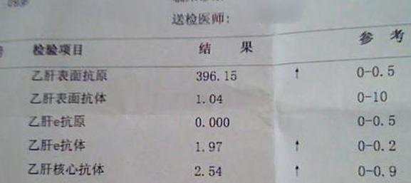 乙肝最新消息,乙肝最新消息，科学之光照亮健康之路，乙肝最新动态，科学之光引领健康之路的探寻