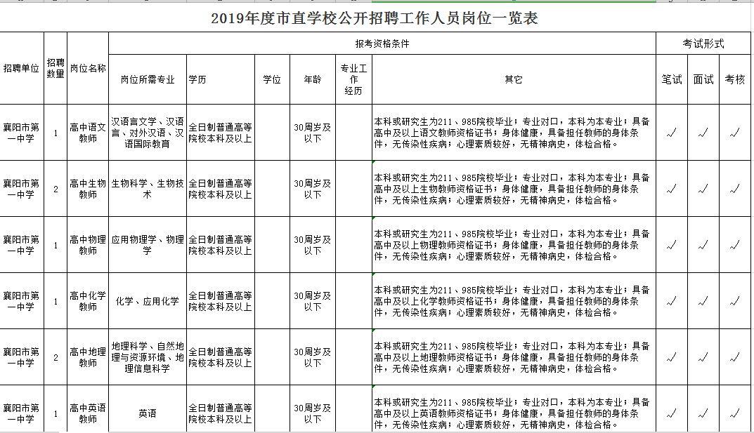 第897页