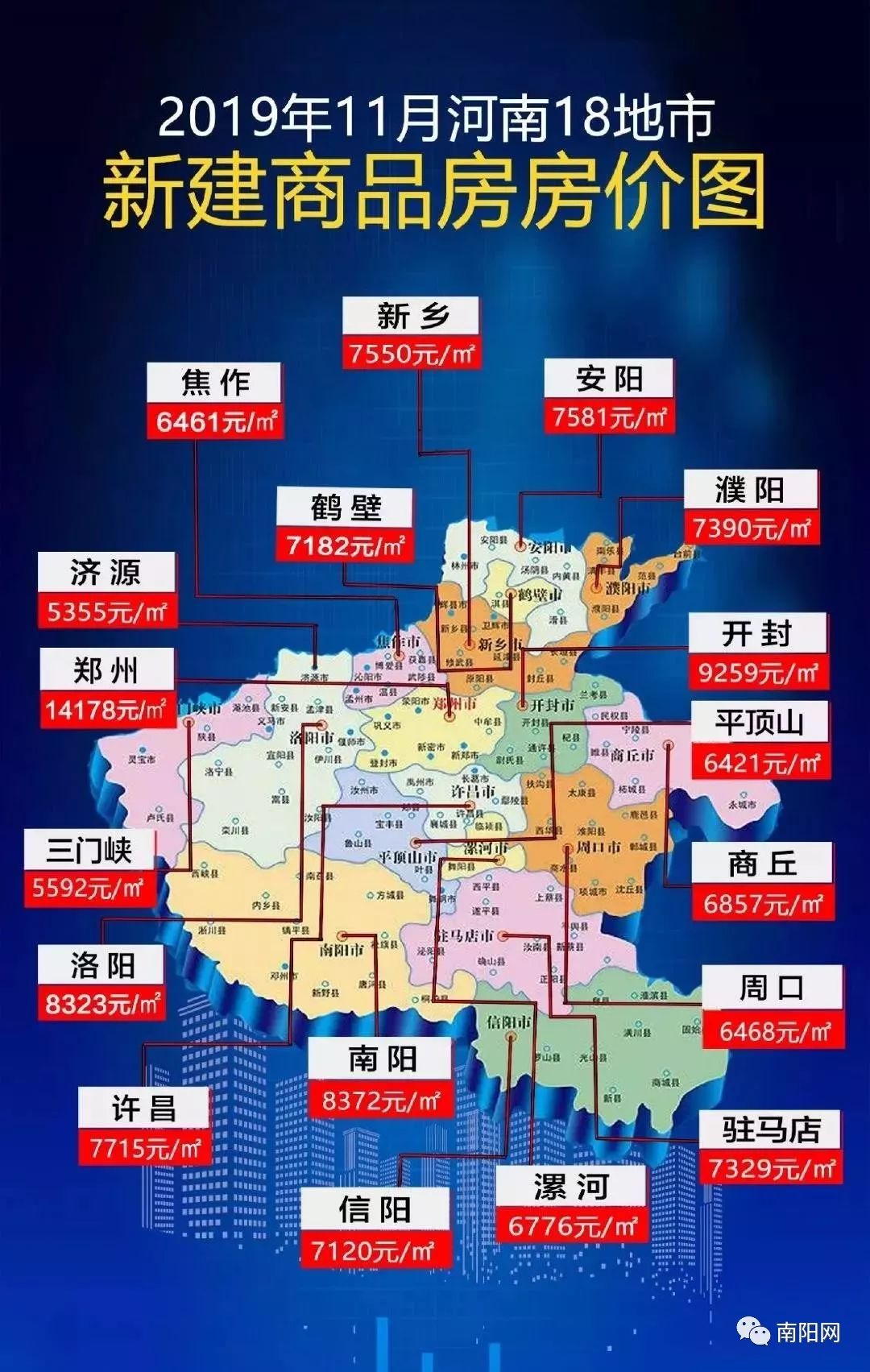 南阳房价最新消息,南阳房价最新消息，城市繁荣背后的居住价值探索，南阳房价最新动态，城市繁荣背后的居住价值探索