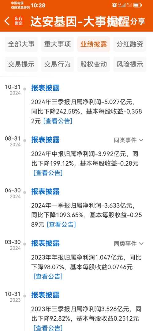达安基因最新消息,达安基因最新消息，引领基因科技新纪元，开启健康未来之门，达安基因引领基因科技新纪元，开启健康未来之门