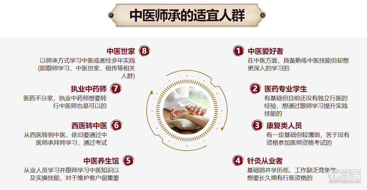 易舒洁免洗手消毒液 第208页