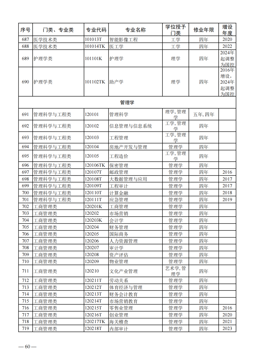 第869页
