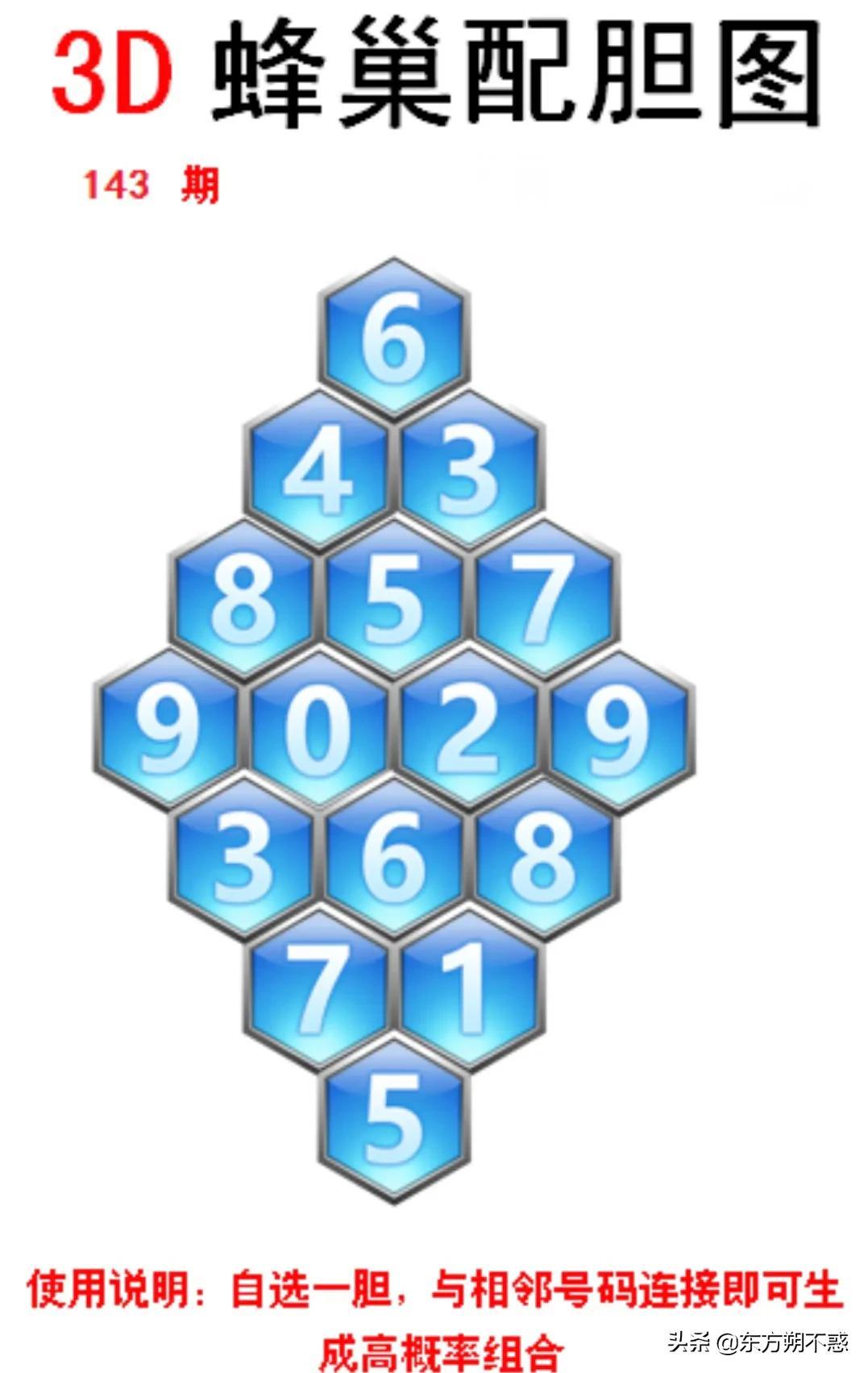 最新3d字谜汇总,最新3D字谜汇总，探索神秘世界的智慧挑战，最新3D字谜探索，智慧挑战，神秘世界的谜题汇总
