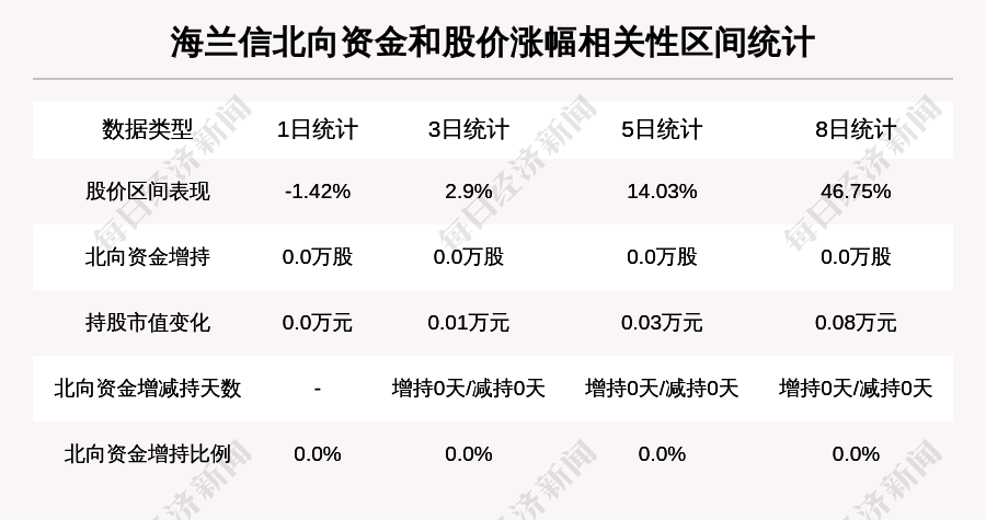 海兰信最新消息,海兰信最新消息引领科技新潮流，海兰信最新动态引领科技潮流新趋势