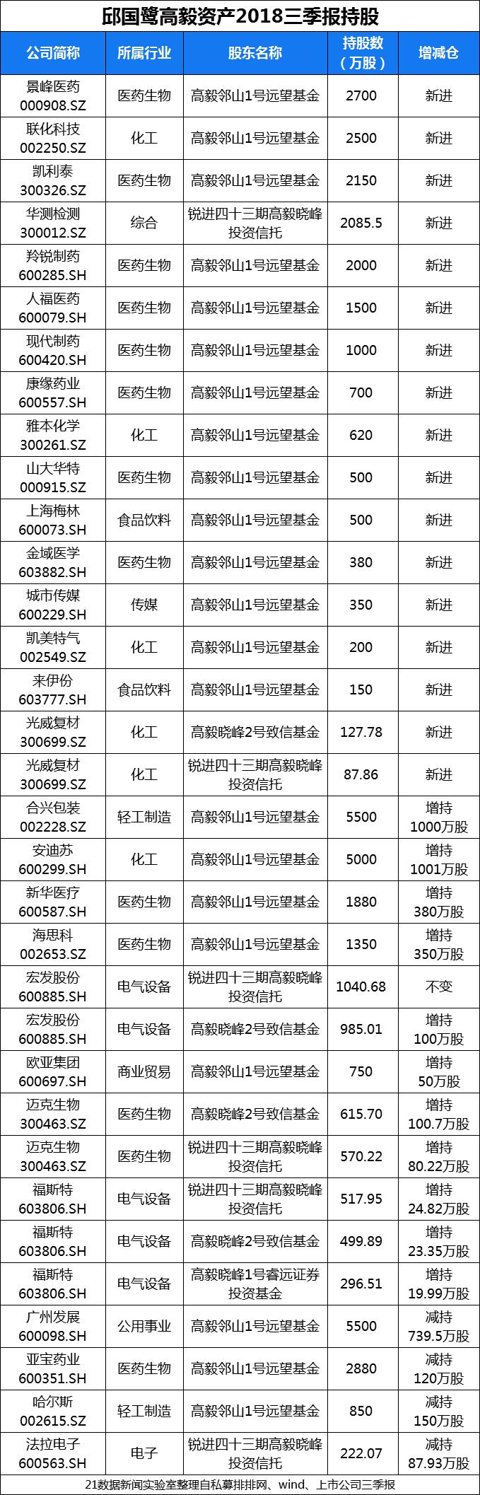 美盈森最新消息,美盈森最新消息，创新引领未来，科技成就梦想，美盈森创新引领未来，最新消息揭示科技成就梦想之路