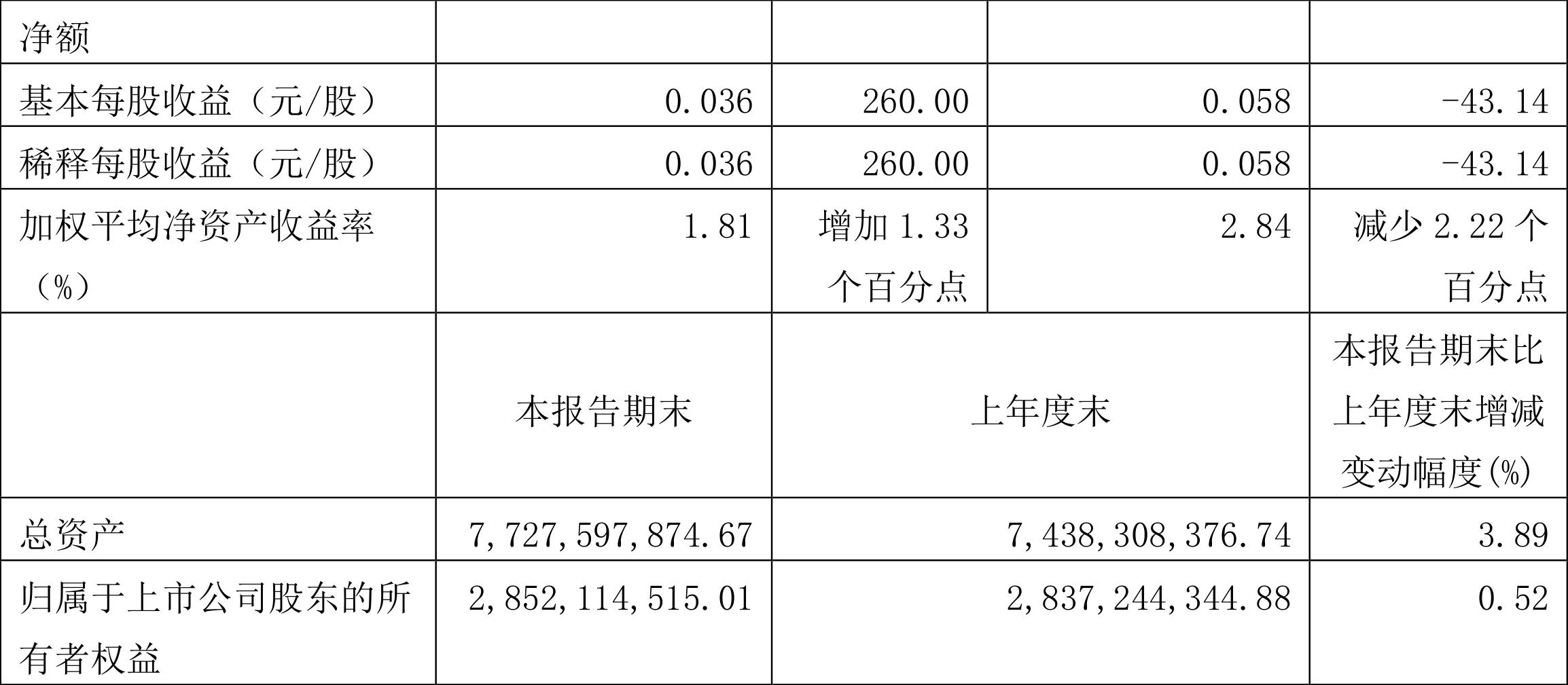 永鼎股份最新消息,永鼎股份最新动态，创新引领未来，科技驱动发展，永鼎股份，创新驱动未来，科技引领发展动态最新消息