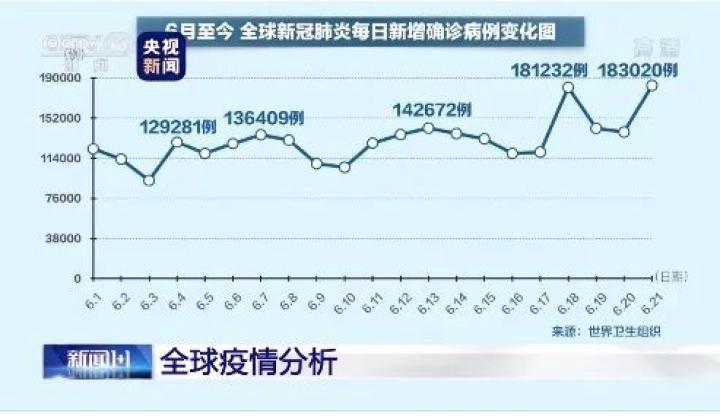 北京最新疫情发展情况,北京最新疫情发展情况及应对策略，北京最新疫情发展概况与应对策略