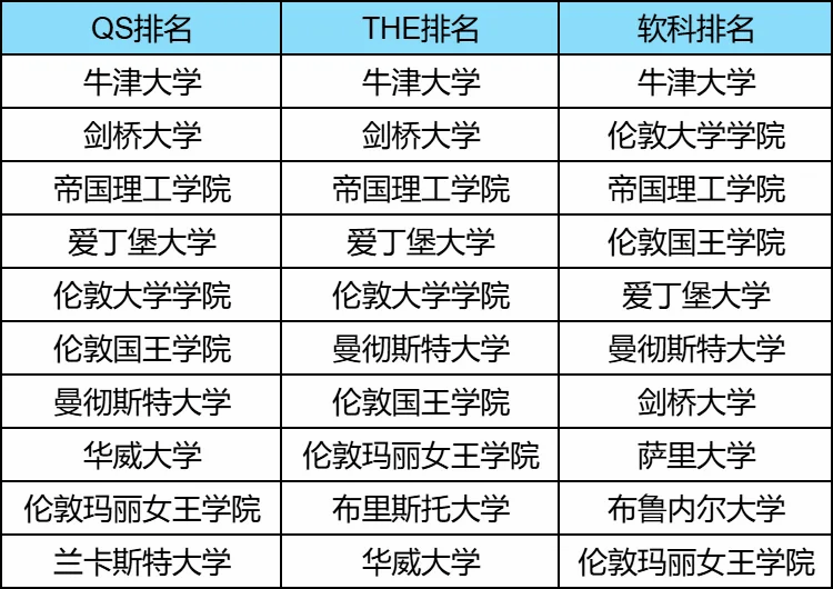 英国留学专业最新排名,英国留学专业最新排名，探寻学术之巅，英国留学专业最新排名，探寻学术巅峰之旅