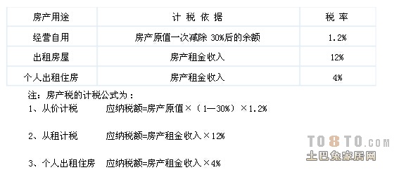 易舒洁免洗手消毒液 第186页