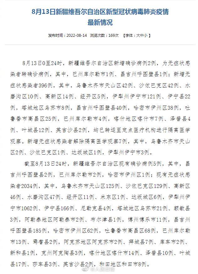 昌吉市疫情最新,昌吉市疫情最新动态，守望相助，共克时艰，昌吉市疫情最新动态，守望相助，共同抗击疫情