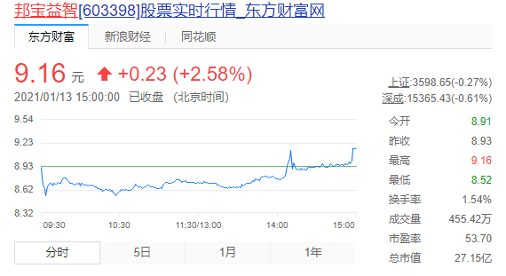 第612页