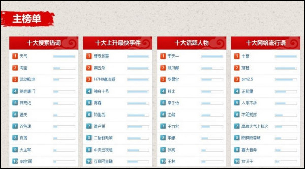 易舒洁免洗手消毒液 第158页