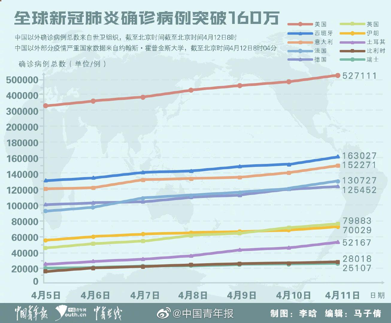 易舒洁免洗手消毒液 第118页
