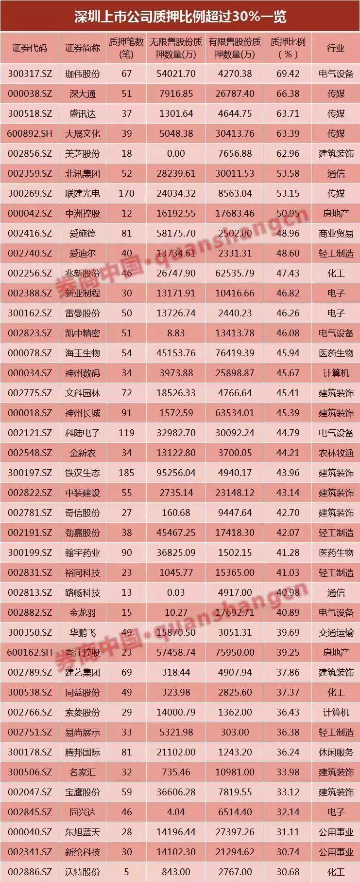 盛讯达最新消息,盛讯达最新消息引领科技新潮流，盛讯达引领科技新潮流，最新消息揭秘