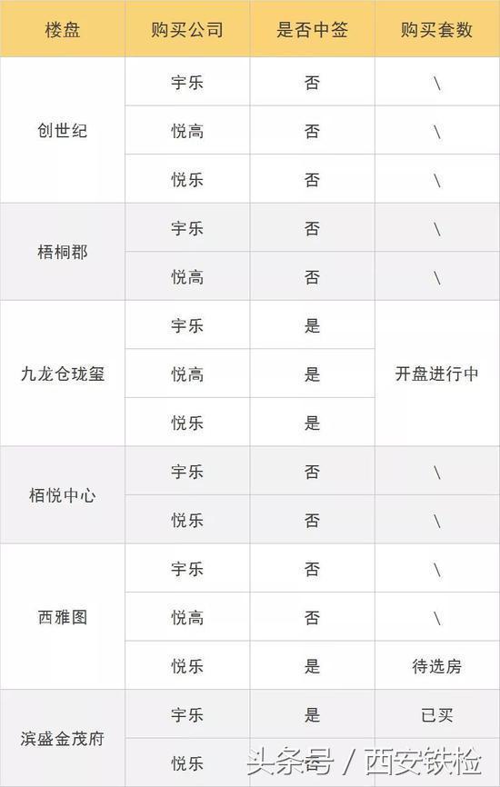 九龙仓珑玺最新消息,九龙仓珑玺，揭开新时代的序幕，探寻最新的消息，九龙仓珑玺揭秘新时代序幕，最新动态一览